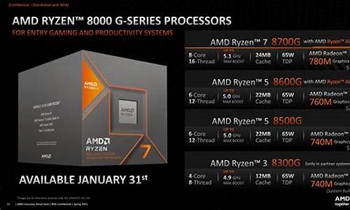 amd 源码链接